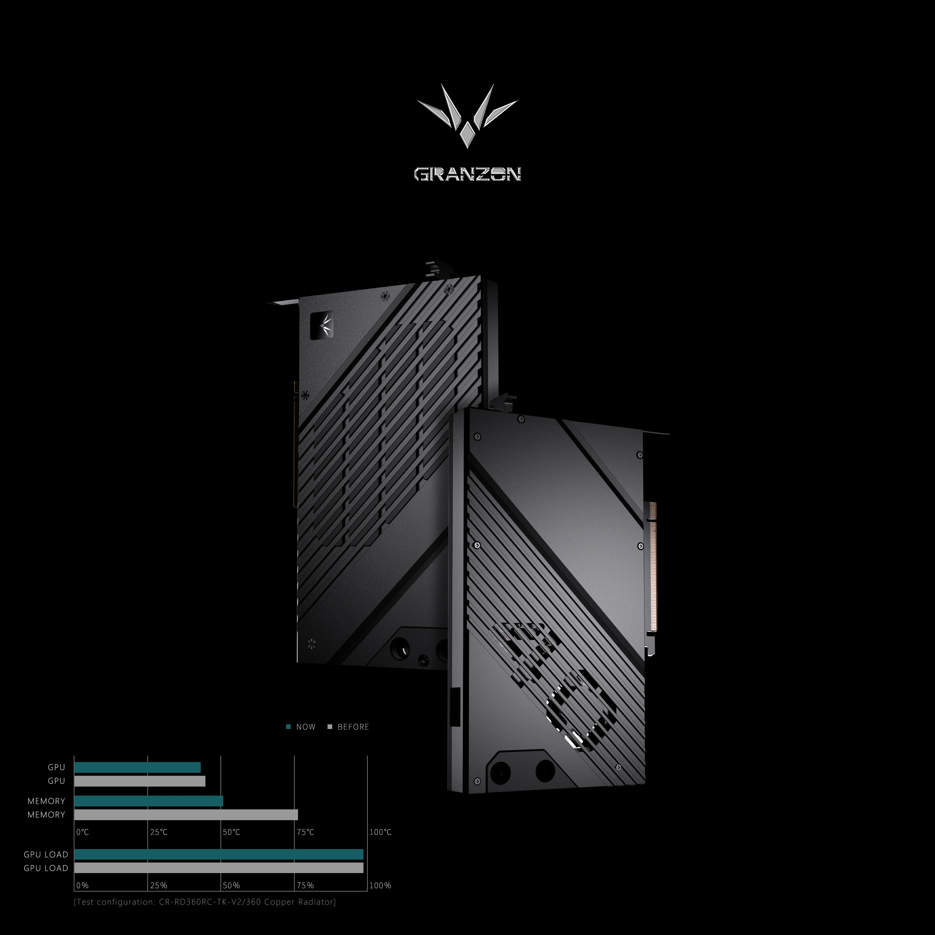 NVIDIA RTX 4080 파운더스 에디션 비디오 카 - Rtx 4080 Water Cooling Block 리뷰 및 가격