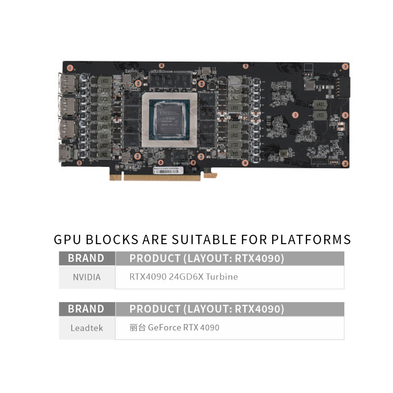 Bykski N-RTX4090-X GPU 워터 블록은  - Rtx 4090 Water Block Full Cover 리뷰 및 가격